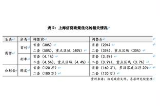 ?巴特勒23+8 邓罗24+7 罗齐尔34+13 热火险胜黄蜂